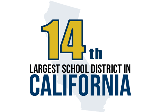 11th Largest School District in California